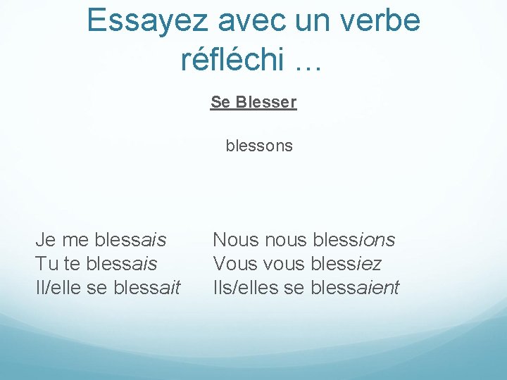 Essayez avec un verbe réfléchi … Se Blesser blessons Je me blessais Tu te