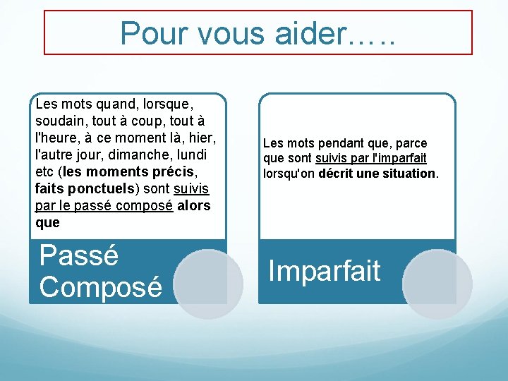 Pour vous aider…. . Les mots quand, lorsque, soudain, tout à coup, tout à