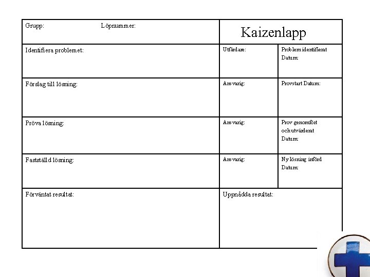 Grupp: Löpnummer: Kaizenlapp Identifiera problemet: Utfärdare: Problem identifierat Datum: Förslag till lösning: Ansvarig: Provstart