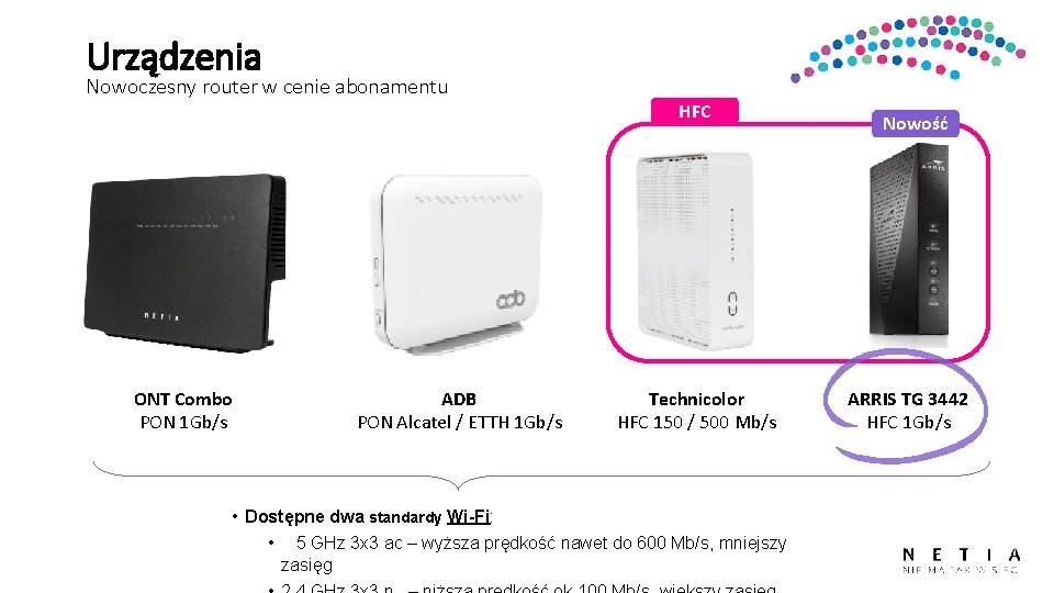 Urządzenia Nowoczesny router w cenie abonamentu ONT Combo PON 1 Gb/s ADB PON Alcatel