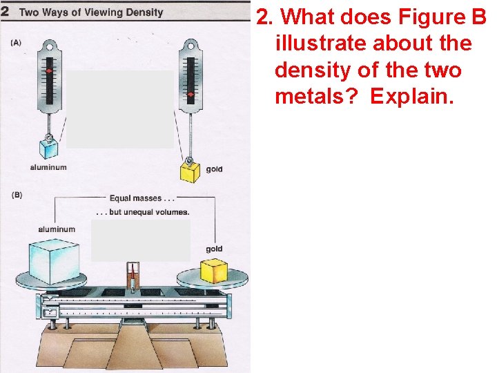 A A 2. What does Figure B illustrate about the density of the two
