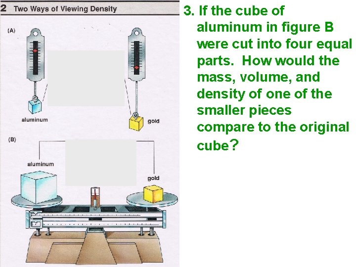 A A 3. If the cube of aluminum in figure B were cut into