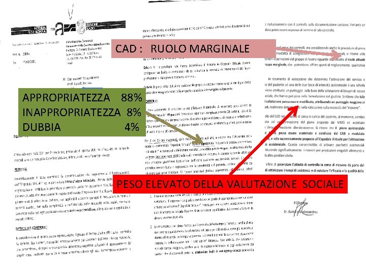 CAD : RUOLO MARGINALE APPROPRIATEZZA 88% INAPPROPRIATEZZA 8% DUBBIA 4% PESO ELEVATO DELLA VALUTAZIONE CAD : RUOLO MARGINALE APPROPRIATEZZA 88% INAPPROPRIATEZZA 8% DUBBIA 4% PESO ELEVATO DELLA VALUTAZIONE