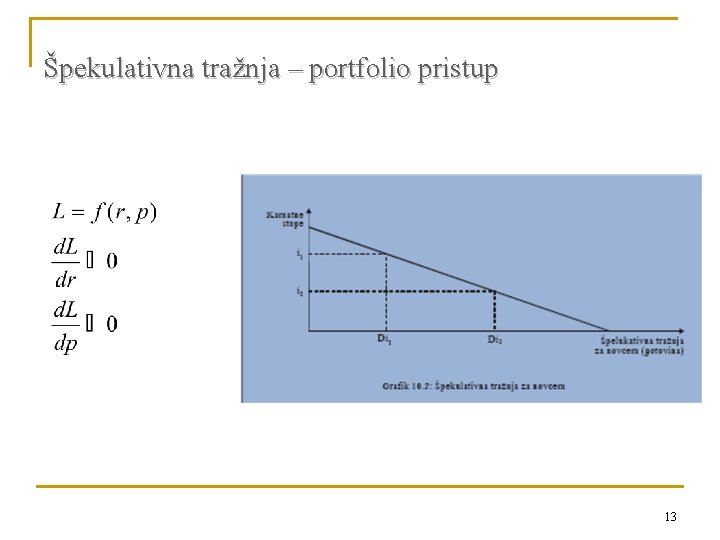 Špekulativna tražnja – portfolio pristup 13 