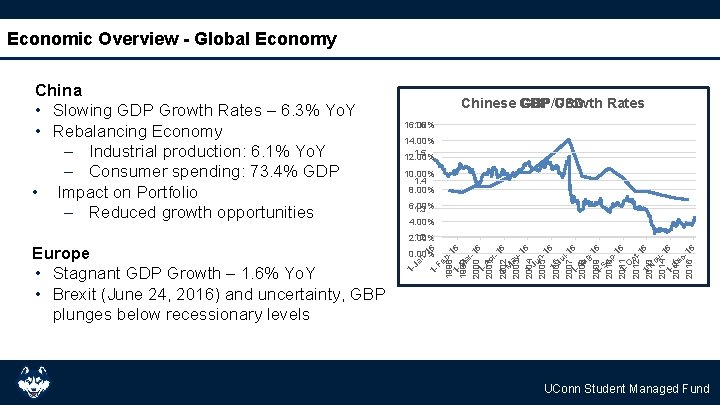 Economic Overview - Global Economy China • Slowing GDP Growth Rates – 6. 3%