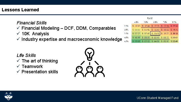 Lessons Learned Financial Skills ü Financial Modeling – DCF, DDM, Comparables ü 10 K