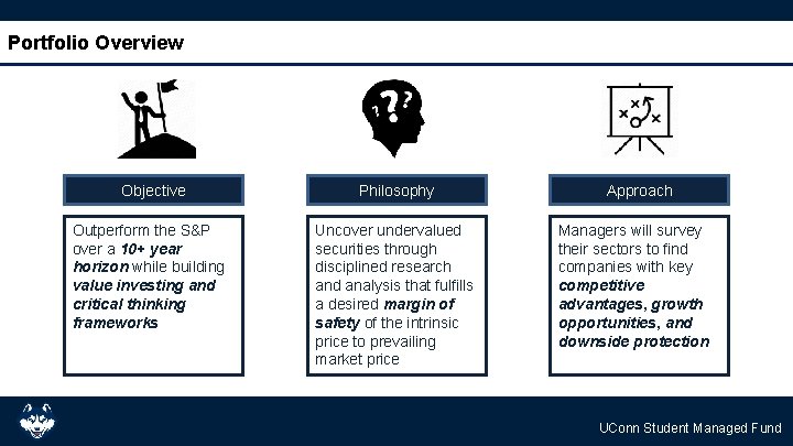 Portfolio Overview Objective Outperform the S&P over a 10+ year horizon while building value