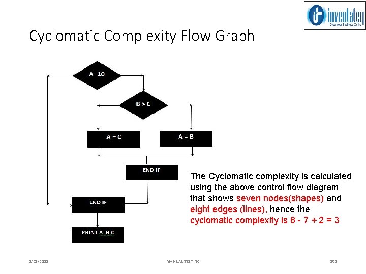 Cyclomatic Complexity Flow Graph The Cyclomatic complexity is calculated using the above control flow