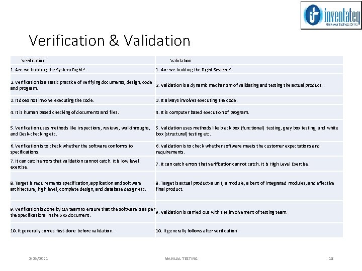 Verification & Validation Verification Validation 1. Are we building the System Right? 1. Are