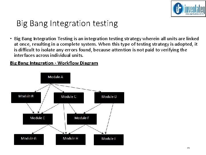 Big Bang Integration testing • Big Bang Integration Testing is an integration testing strategy