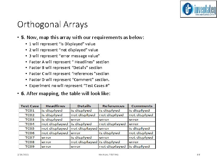 Orthogonal Arrays • 5. Now, map this array with our requirements as below: •