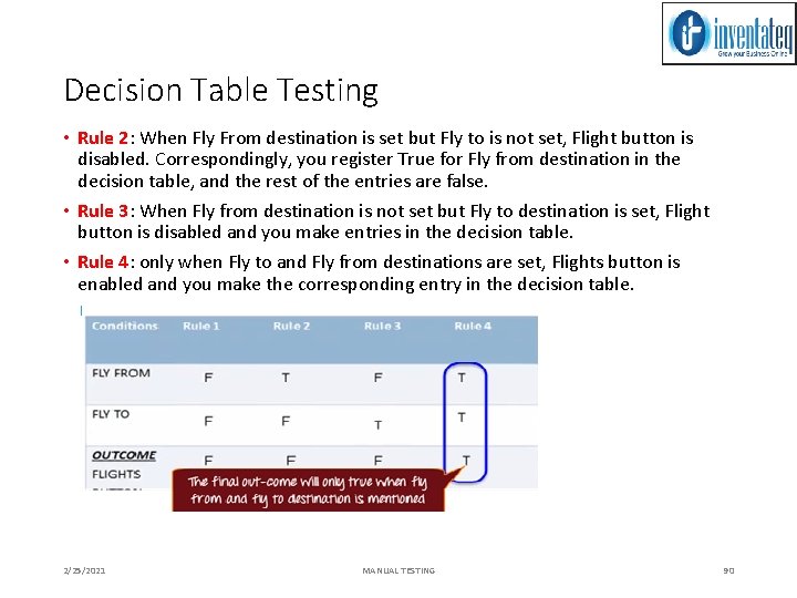 Decision Table Testing • Rule 2: When Fly From destination is set but Fly