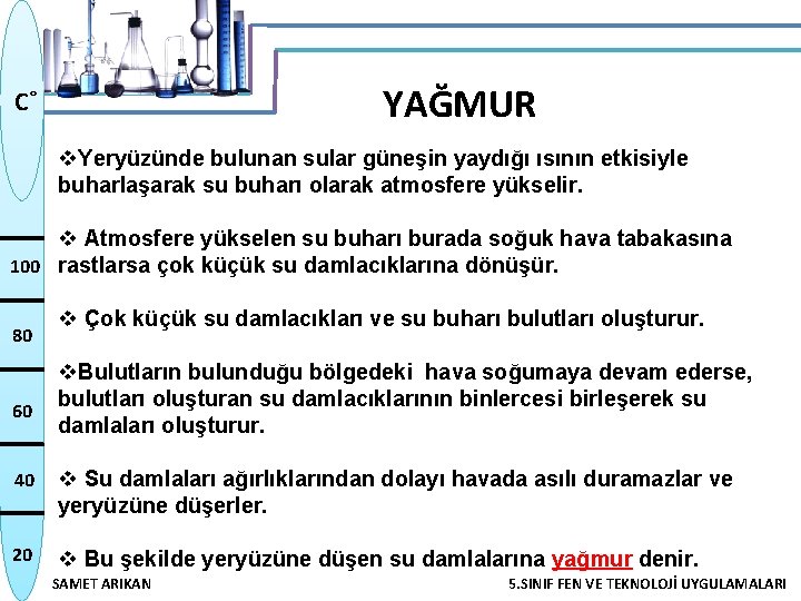 YAĞMUR C˚ v. Yeryüzünde bulunan sular güneşin yaydığı ısının etkisiyle buharlaşarak su buharı olarak