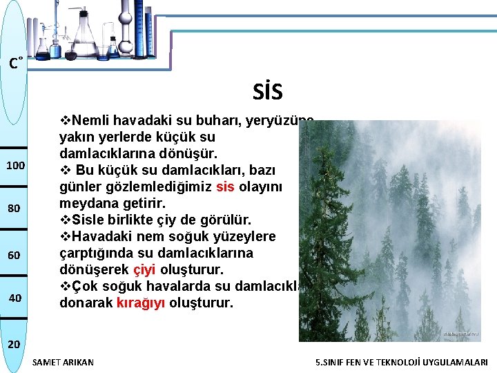 C˚ SİS 100 80 60 40 v. Nemli havadaki su buharı, yeryüzüne yakın yerlerde