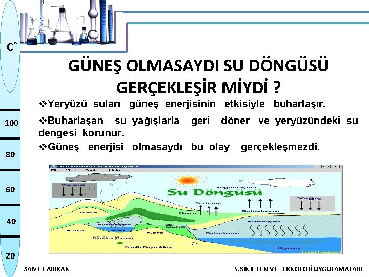 C˚ GÜNEŞ OLMASAYDI SU DÖNGÜSÜ GERÇEKLEŞİR MİYDİ ? v. Yeryüzü suları güneş enerjisinin etkisiyle