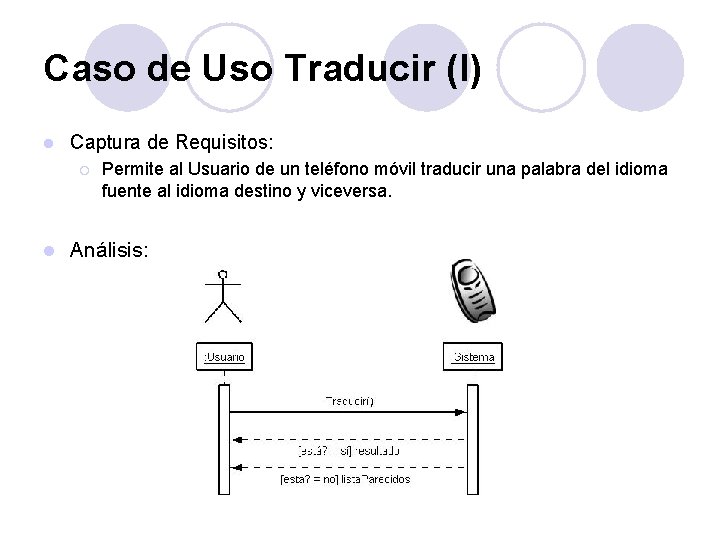 Caso de Uso Traducir (I) l Captura de Requisitos: ¡ l Permite al Usuario Caso de Uso Traducir (I) l Captura de Requisitos: ¡ l Permite al Usuario