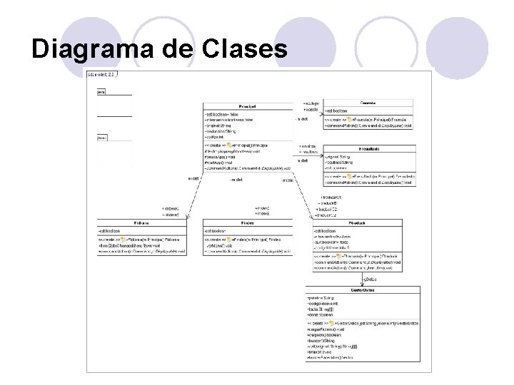 Diagrama de Clases Diagrama de Clases