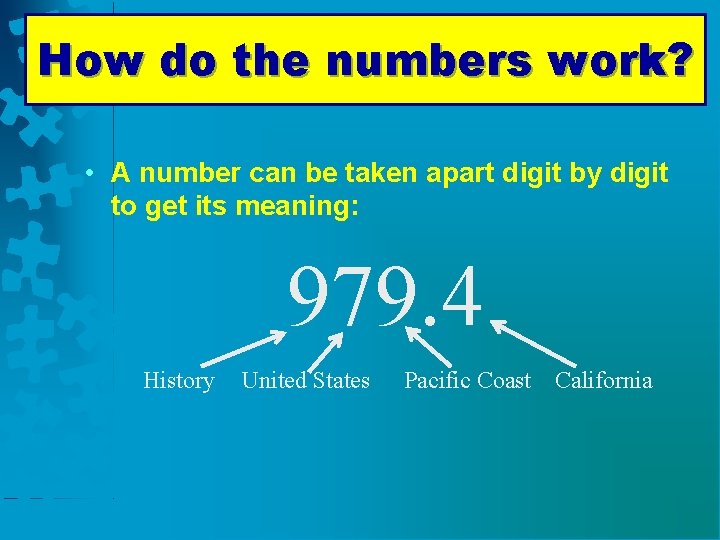 How do the numbers work? • A number can be taken apart digit by