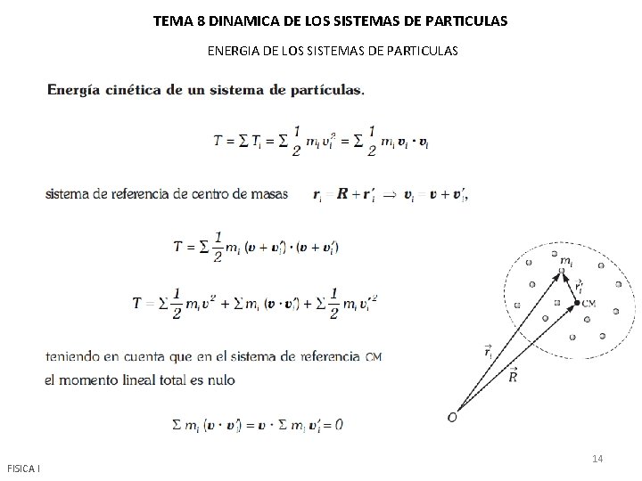 TEMA 8 DINAMICA DE LOS SISTEMAS DE PARTICULAS ENERGIA DE LOS SISTEMAS DE PARTICULAS