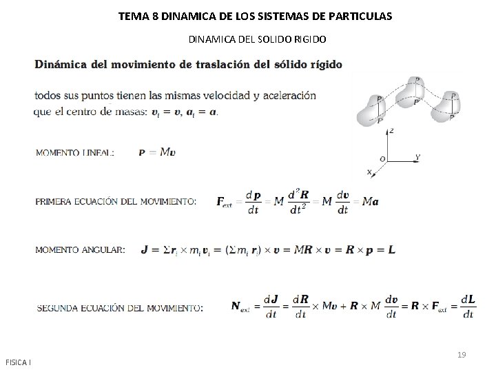 TEMA 8 DINAMICA DE LOS SISTEMAS DE PARTICULAS DINAMICA DEL SOLIDO RIGIDO FISICA I