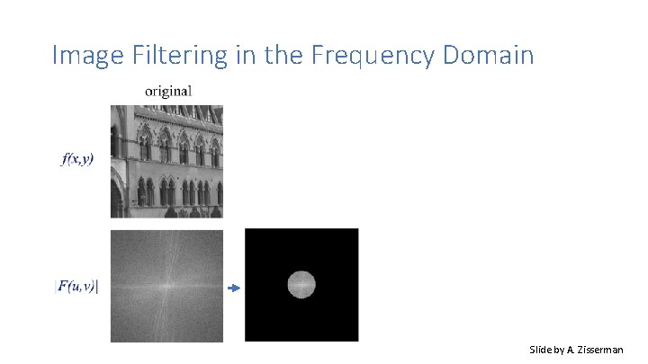 Image Filtering in the Frequency Domain Slide by A. Zisserman 