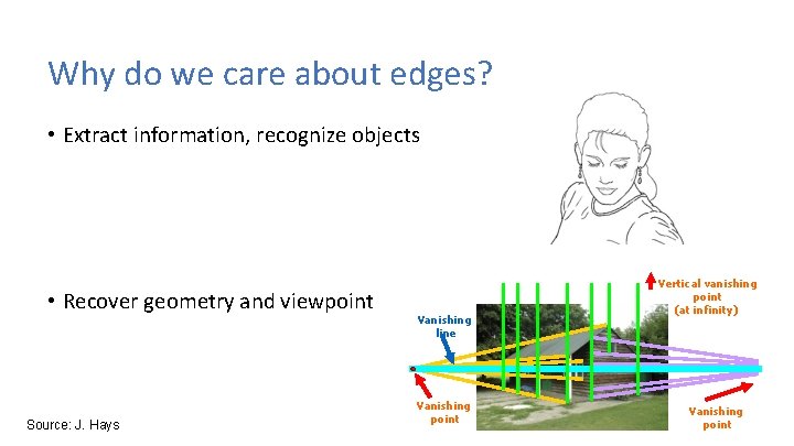 Why do we care about edges? • Extract information, recognize objects • Recover geometry