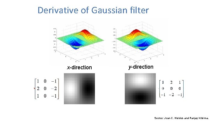 Derivative of Gaussian filter x-direction y-direction Source: Juan C. Niebles and Ranjay Krishna. 