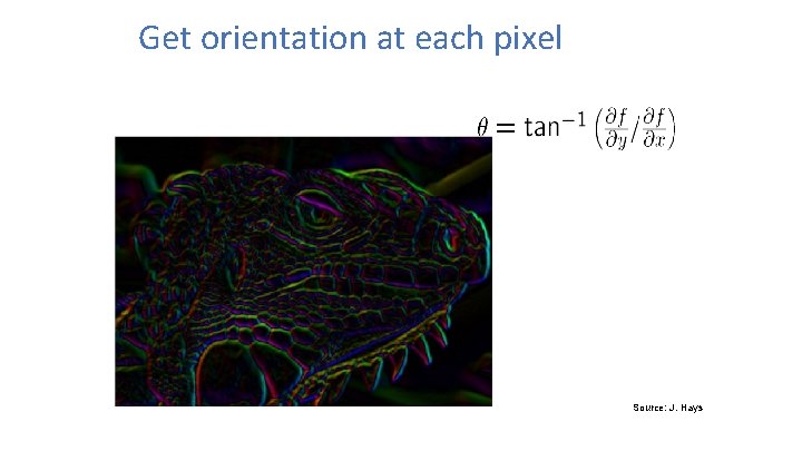 Get orientation at each pixel Source: J. Hays 