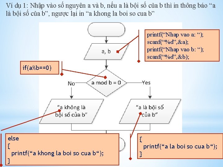 Ví dụ 1: Nhập vào số nguyên a và b, nếu a là bội