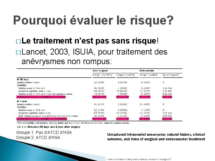 Pourquoi évaluer le risque? � Le traitement n’est pas sans risque! � Lancet, 2003,