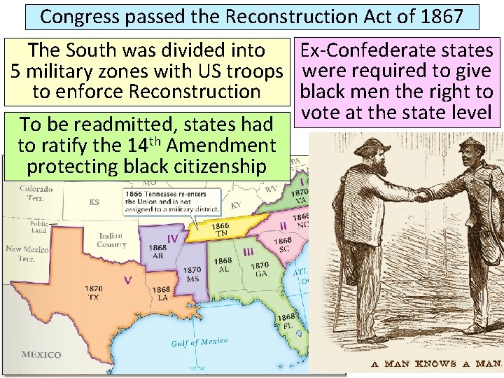 Congress passed the Reconstruction Act of 1867 Ex-Confederate states The South was divided into