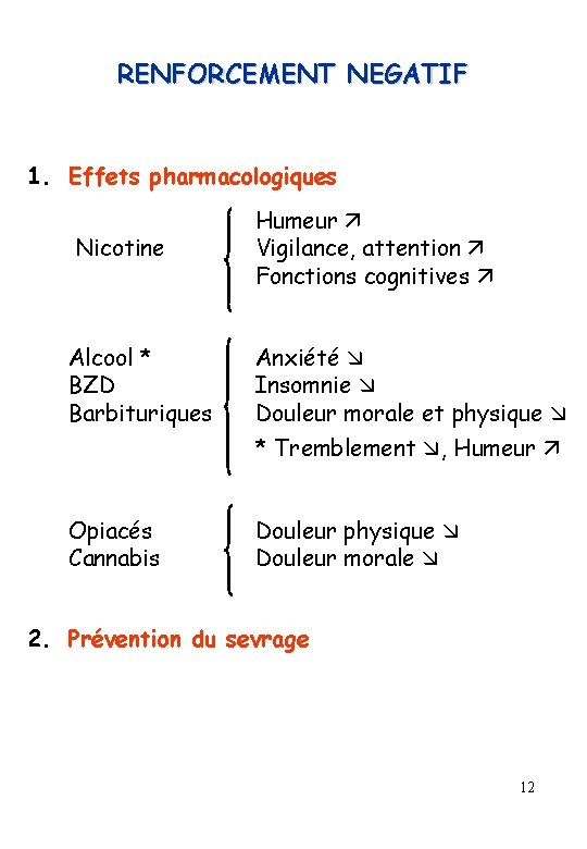 RENFORCEMENT NEGATIF 1. Effets pharmacologiques Nicotine Humeur Vigilance, attention Fonctions cognitives Alcool * BZD