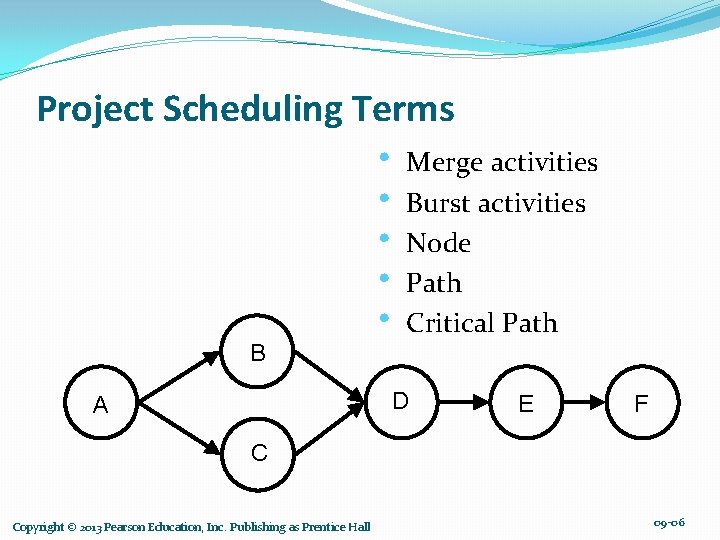 Project Scheduling Terms • Merge activities • Burst activities • Node • Path •