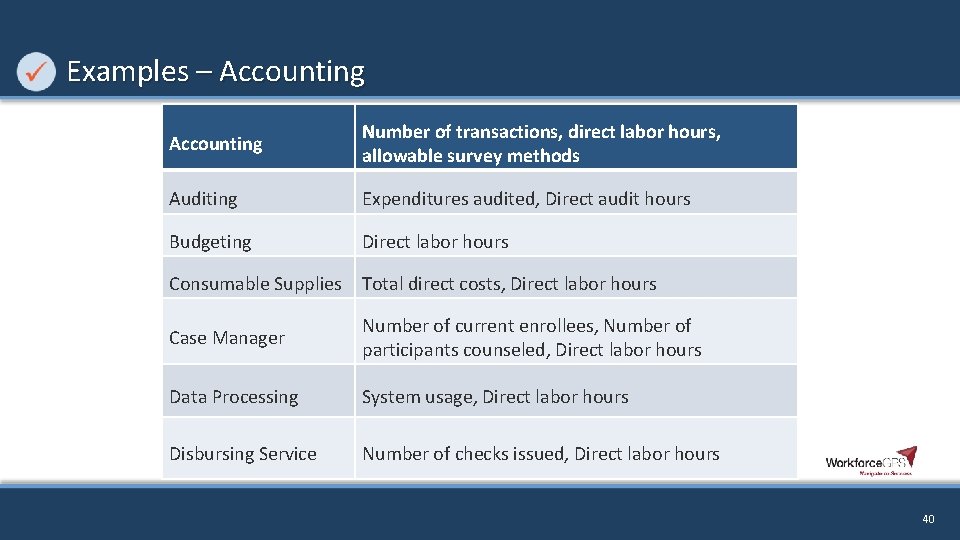 Examples – Accounting Number of transactions, direct labor hours, allowable survey methods Auditing Expenditures