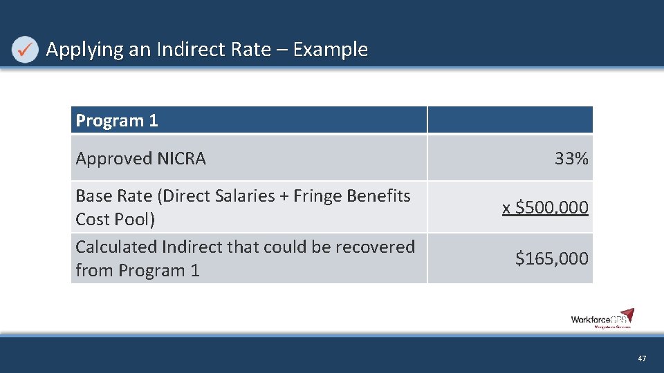 Applying an Indirect Rate – Example Program 1 Approved NICRA Base Rate (Direct Salaries