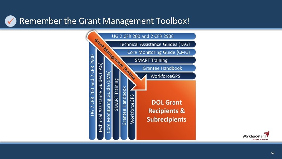 Remember the Grant Management Toolbox! 62 