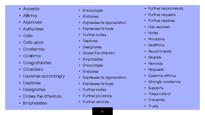 • Accepts • Encourages • Affirms • Endorses • Approves • Expresses its • Accepts • Encourages • Affirms • Endorses • Approves • Expresses its