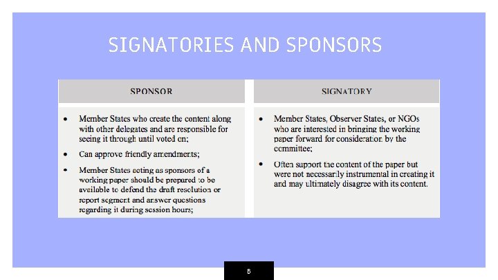 SIGNATORIES AND SPONSORS 6 