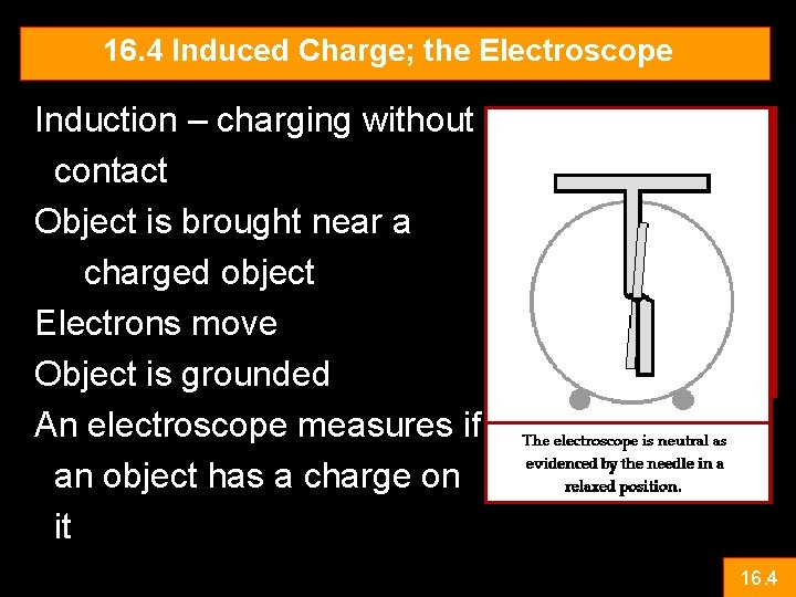 16. 4 Induced Charge; the Electroscope Induction – charging without contact Object is brought