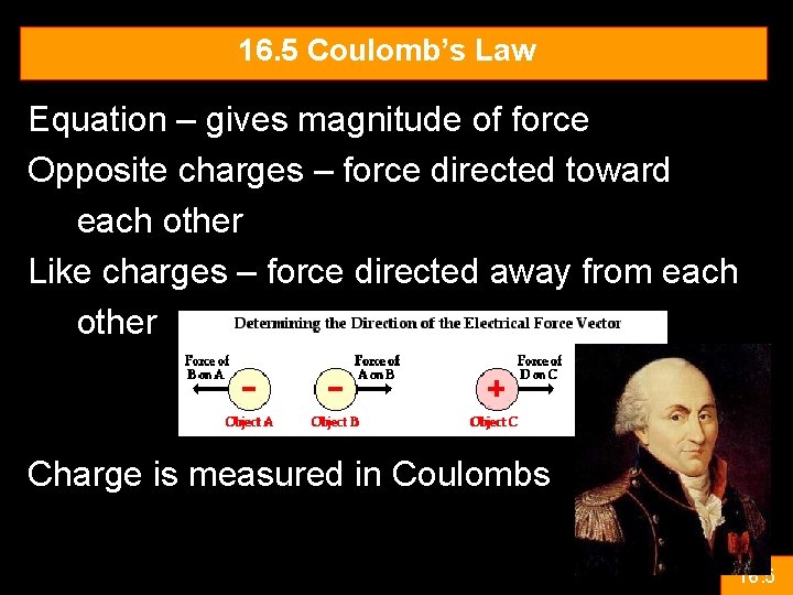 16. 5 Coulomb’s Law Equation – gives magnitude of force Opposite charges – force