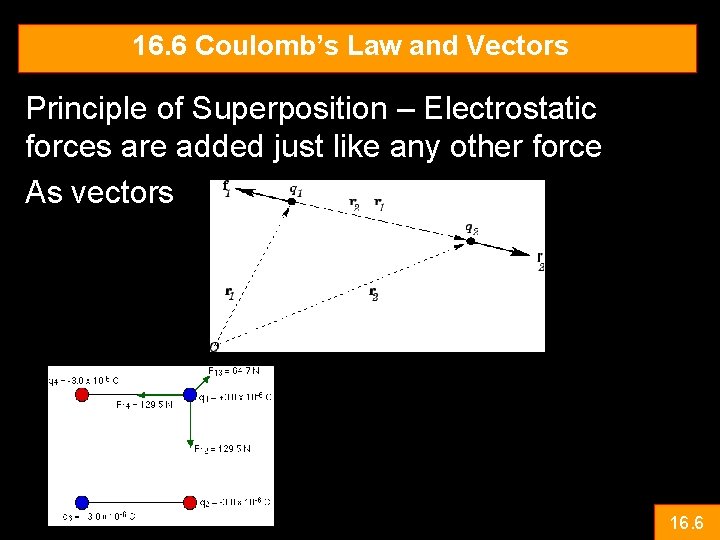 16. 6 Coulomb’s Law and Vectors Principle of Superposition – Electrostatic forces are added