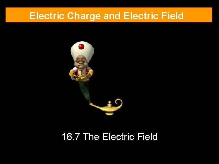 Electric Charge and Electric Field 16. 7 The Electric Field 
