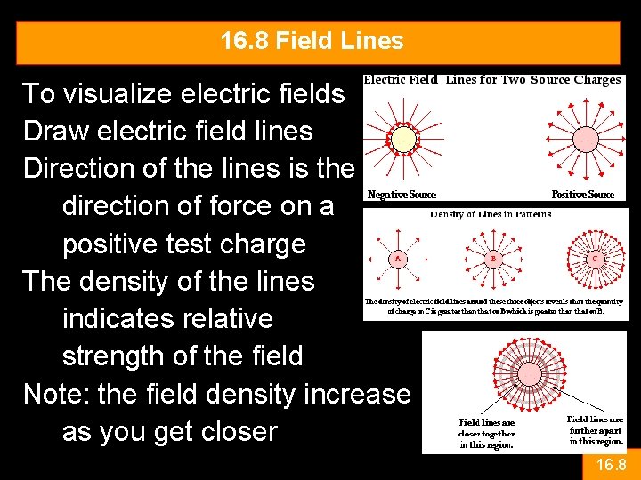 16. 8 Field Lines To visualize electric fields Draw electric field lines Direction of