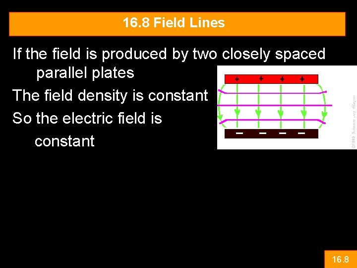 16. 8 Field Lines If the field is produced by two closely spaced parallel