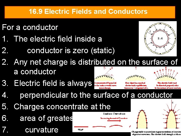 16. 9 Electric Fields and Conductors For a conductor 1. The electric field inside