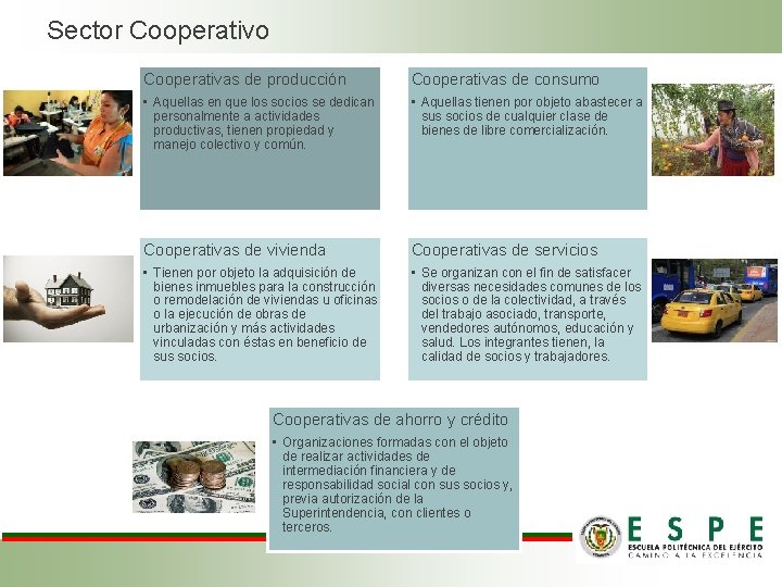 Sector Cooperativo Cooperativas de producción Cooperativas de consumo • Aquellas en que los socios Sector Cooperativo Cooperativas de producción Cooperativas de consumo • Aquellas en que los socios