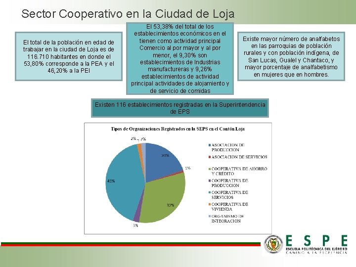 Sector Cooperativo en la Ciudad de Loja El total de la población en edad Sector Cooperativo en la Ciudad de Loja El total de la población en edad