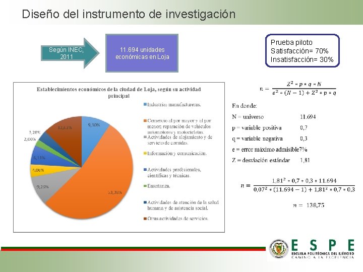 Diseño del instrumento de investigación Según INEC, 2011 Prueba piloto Satisfacción= 70% Insatisfacción= 30% Diseño del instrumento de investigación Según INEC, 2011 Prueba piloto Satisfacción= 70% Insatisfacción= 30%