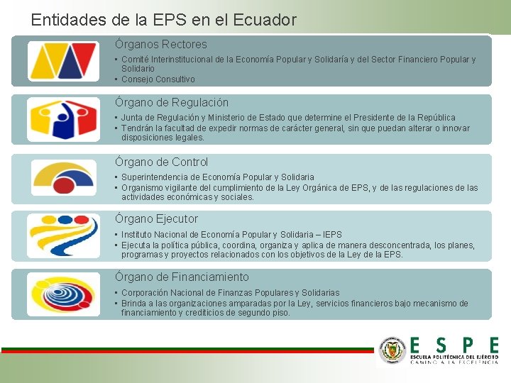 Entidades de la EPS en el Ecuador Órganos Rectores • Comité Interinstitucional de la Entidades de la EPS en el Ecuador Órganos Rectores • Comité Interinstitucional de la
