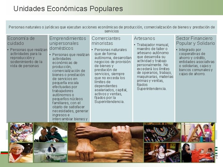 Unidades Económicas Populares Personas naturales o jurídicas que ejecutan acciones económicas de producción, comercialización Unidades Económicas Populares Personas naturales o jurídicas que ejecutan acciones económicas de producción, comercialización